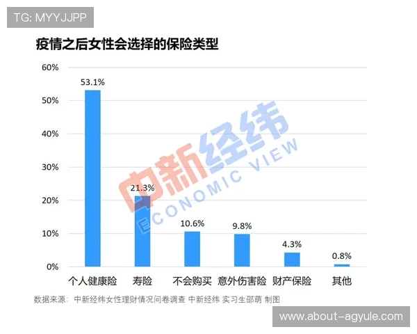 ag视讯跟bb平台的安全性对比分析,如何保障玩家资金与信息安全 ag视讯跟bb平台的安全性对比分析,如何保障玩家资金与信息安全