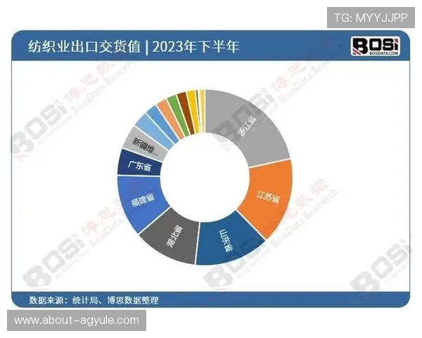 PA亚游平台介绍：全面解析平台背景与发展历程，助你了解行业领军者的崛起之路