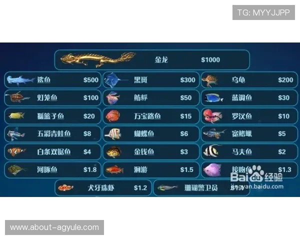 全面解析AG捕鱼稳赚技巧指南，帮助玩家掌握科学玩法实现长期稳定收益